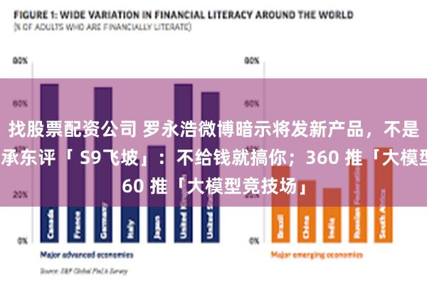 找股票配资公司 罗永浩微博暗示将发新产品，不是手机；余承东评「 S9飞坡」：不给钱就搞你；360 推「大模型竞技场」