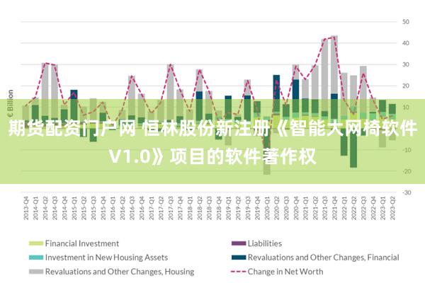 期货配资门户网 恒林股份新注册《智能大网椅软件V1.0》项目的软件著作权