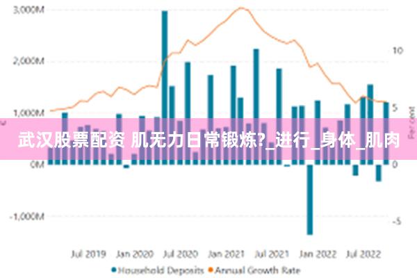 武汉股票配资 肌无力日常锻炼?_进行_身体_肌肉