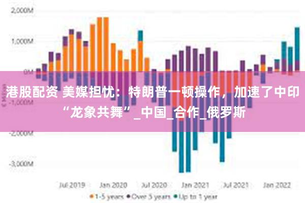 港股配资 美媒担忧：特朗普一顿操作，加速了中印“龙象共舞”_中国_合作_俄罗斯