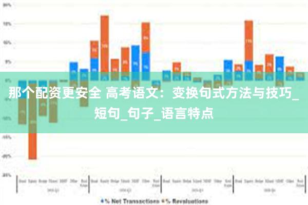 那个配资更安全 高考语文：变换句式方法与技巧_短句_句子_语言特点
