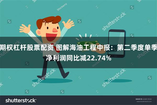 期权杠杆股票配资 图解海油工程中报：第二季度单季净利润同比减22.74%