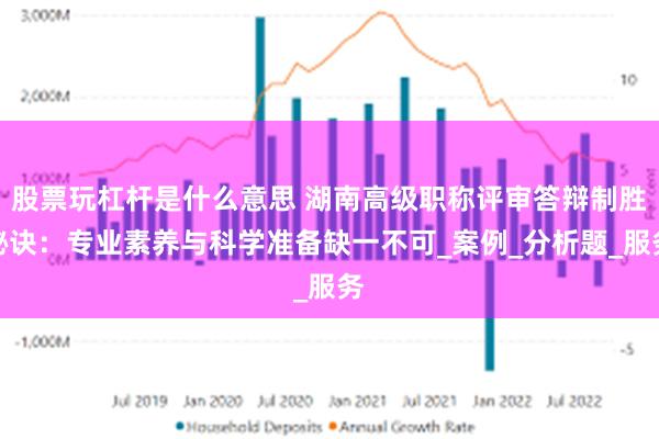股票玩杠杆是什么意思 湖南高级职称评审答辩制胜秘诀：专业素养与科学准备缺一不可_案例_分析题_服务